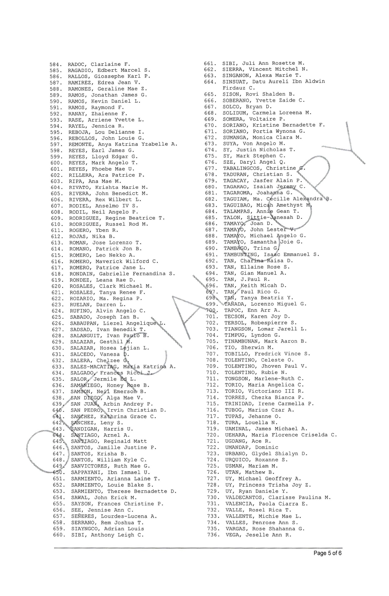 LIST: 2020/21 Bar passers with 'exemplary performance