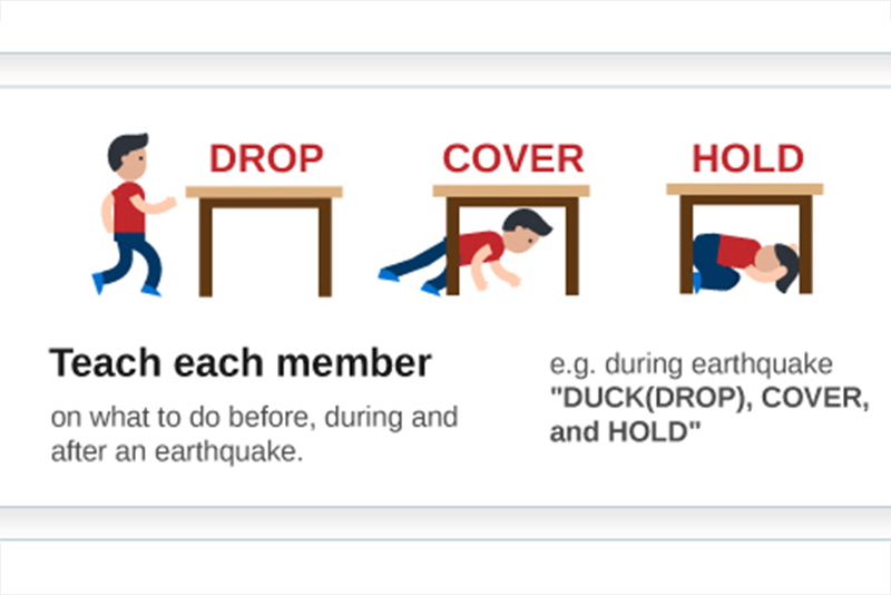 What to do during a strong earthquake