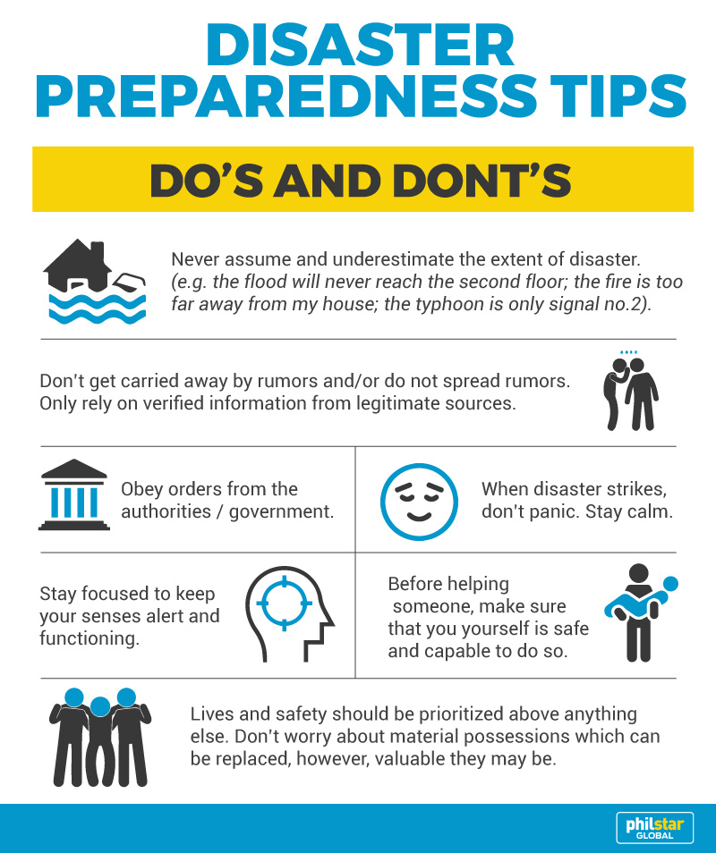 What To Do Before During After Typhoon Philstar Com   Infog Disaster Typhoon 