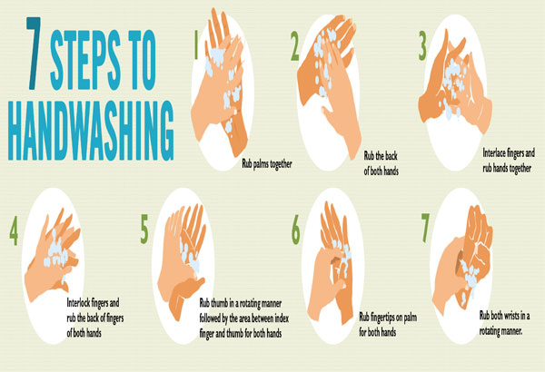 Unilever continues awareness on Global Handwashing Day | Health And ...