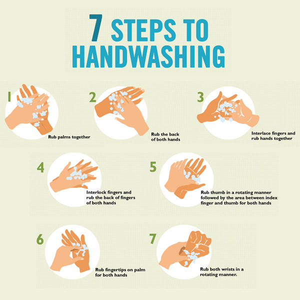 Unilever continues awareness on Global Handwashing Day | Health And ...