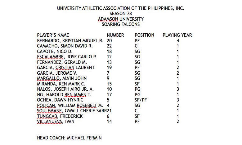 Lineups Adamson University