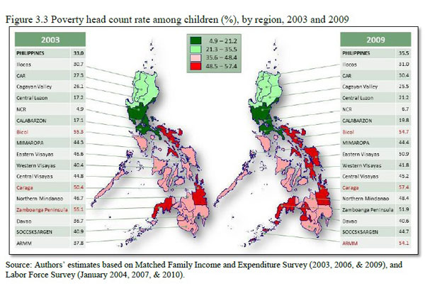 child-poverty-tags-philstar