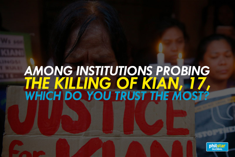 Of institutions probing the killing of Kian, 17, which do you trust the most?