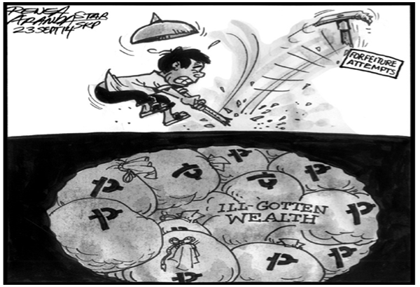 EDITORIAL - Forfeiture
