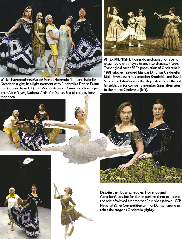 All for the Ballet Philippines’ Cinderella kids | Philstar.com
