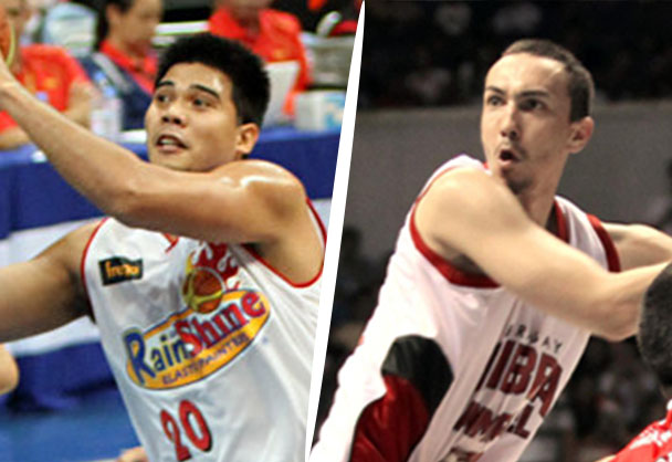 GlobalPort ships Jervy Cruz to Barako for Maierhofer