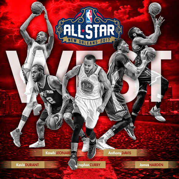 2017 All-Star Starters - Who Got Snubbed?, Inside the NBA