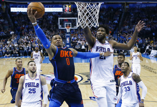 Westbrook drops 37 points to lead streaking Thunder past 76ers