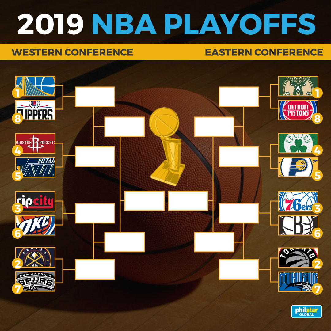 LOOK: 2019 NBA Playoffs first-round pairings | Philstar.com