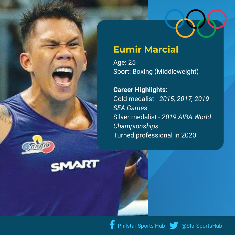 Olympian Fact Sheet Eumir Marcial Boxing Philstar Com