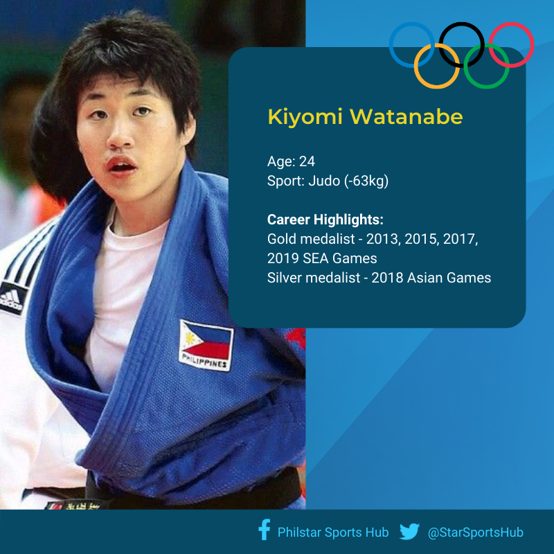 Olympian Fact Sheet: Kiyomi Watanabe (Judo) | Philstar.com