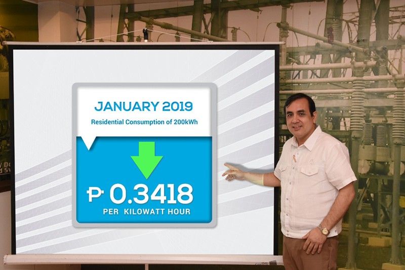 Meralco announces drop in power rates this January ...