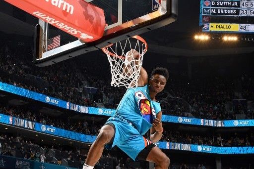 OKC's Hamidou Diallo is NBA 'Sultan of Slam'