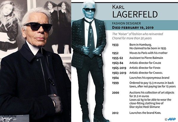 Karl Lagerfeld Dies in Paris