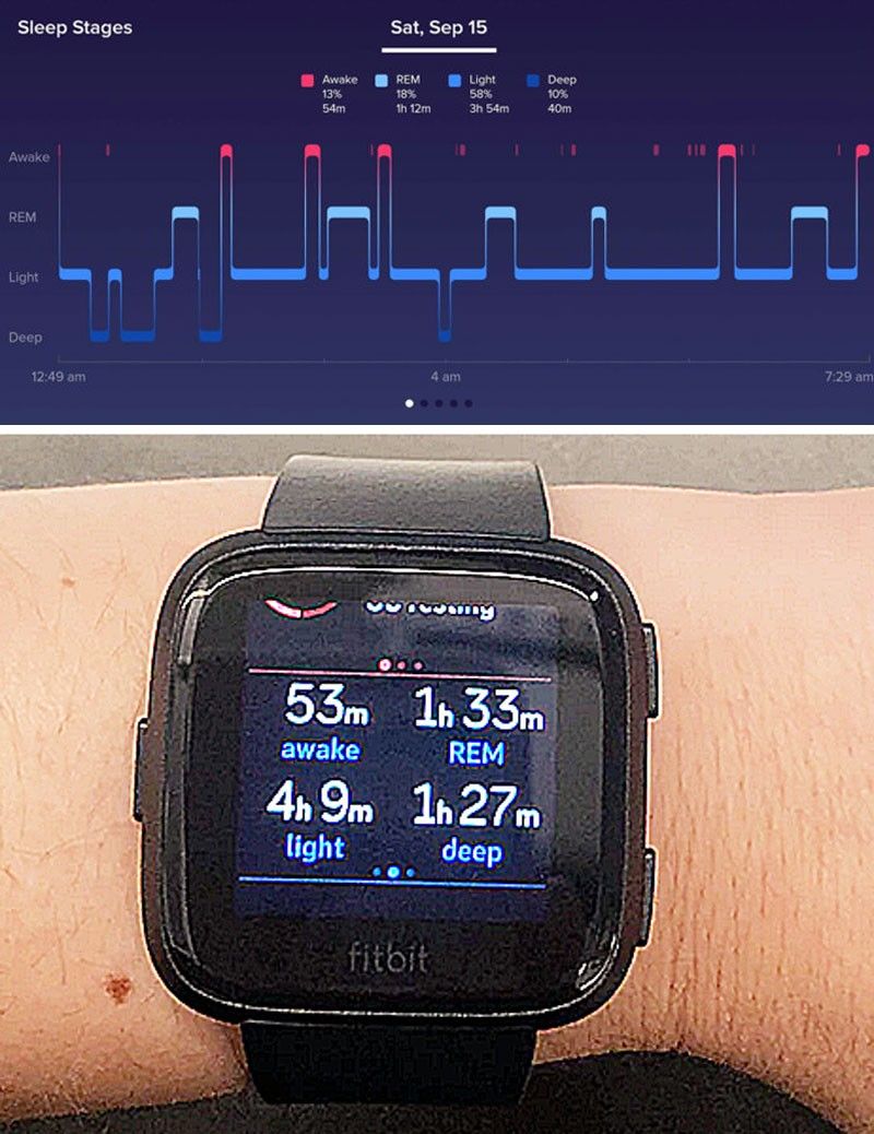 fitbit with sleep monitor
