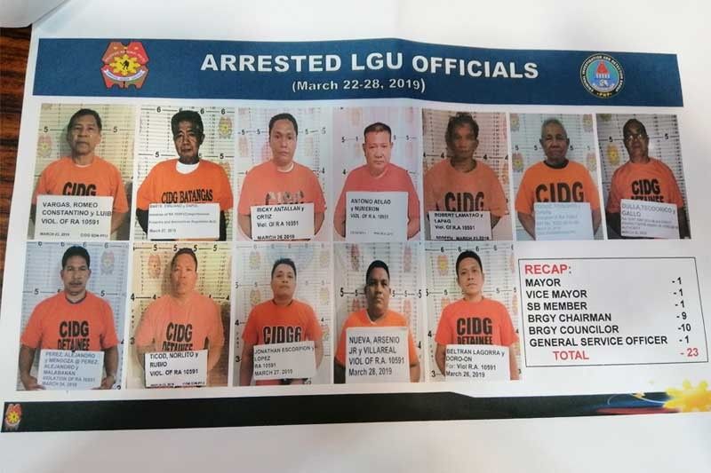 23 local execs arrested for possession of loose firearms