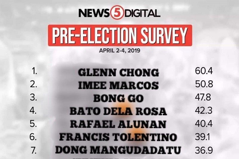 Totoo ba? Senatorial survey na iprinesentang ni-layout ng News5 kumalat