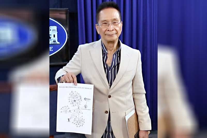Panelo tags LP in â��conspiracyâ�� on Bikoy videos