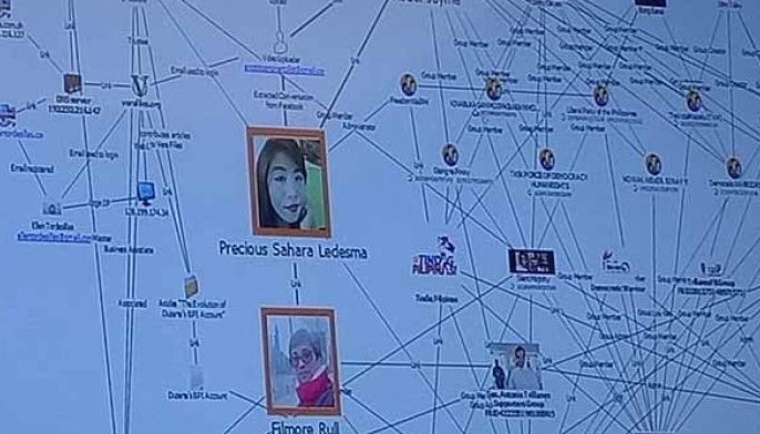 'For the nth time,' alleged plotters dispute Malaca&ntilde;ang's 'matrix'