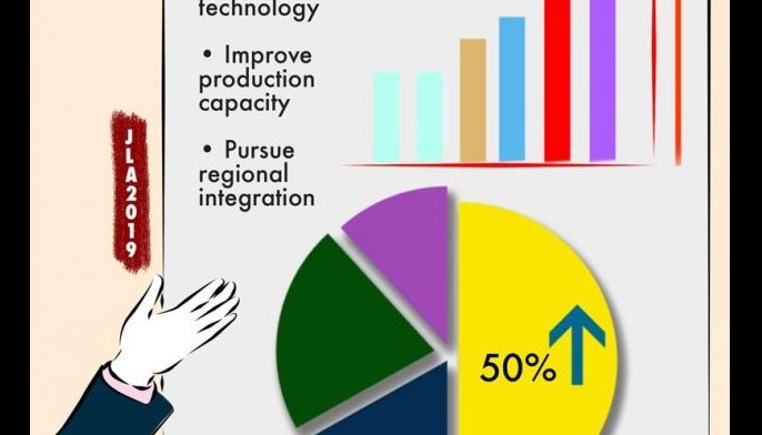 Philippines, SE Asia seen to benefit from shifting supply chains
