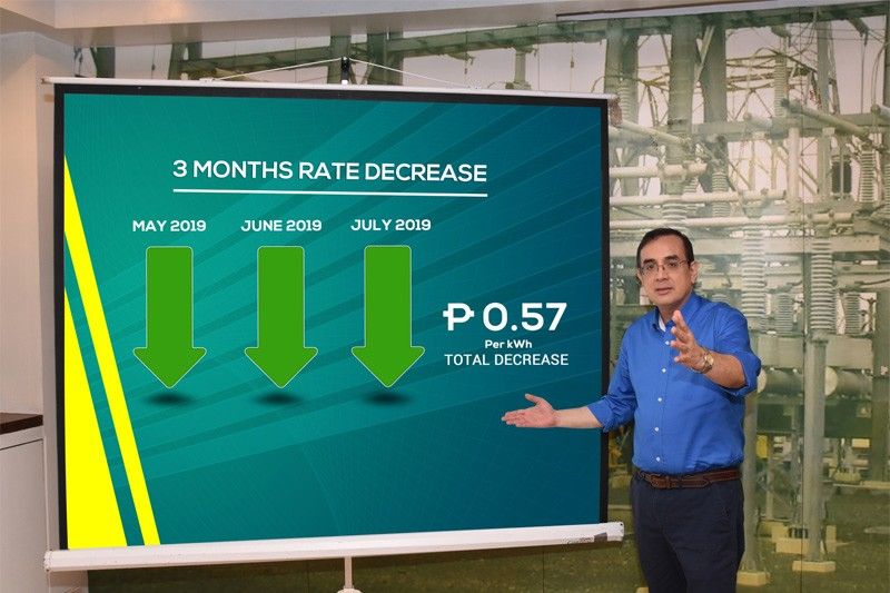 Meralco rates down for third month