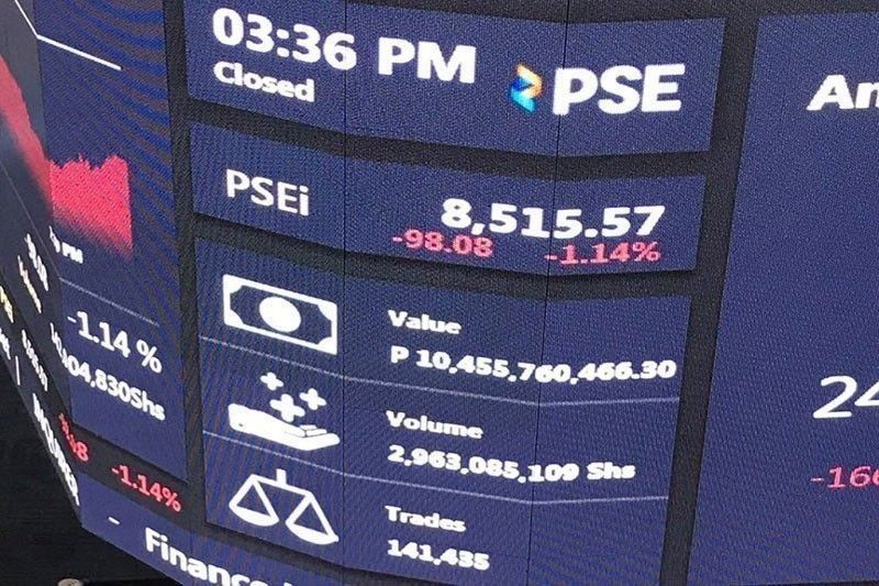 Market may test 8,100 level this week