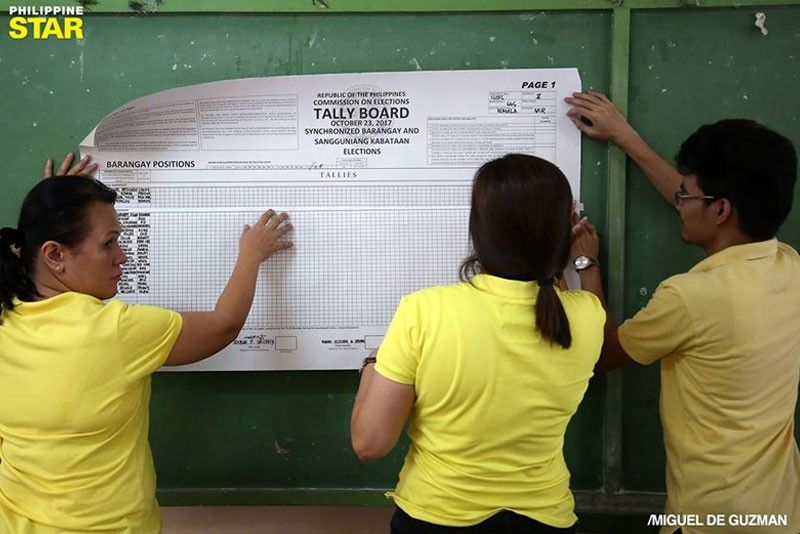 Lawmakers want to postpone barangay, SK polls