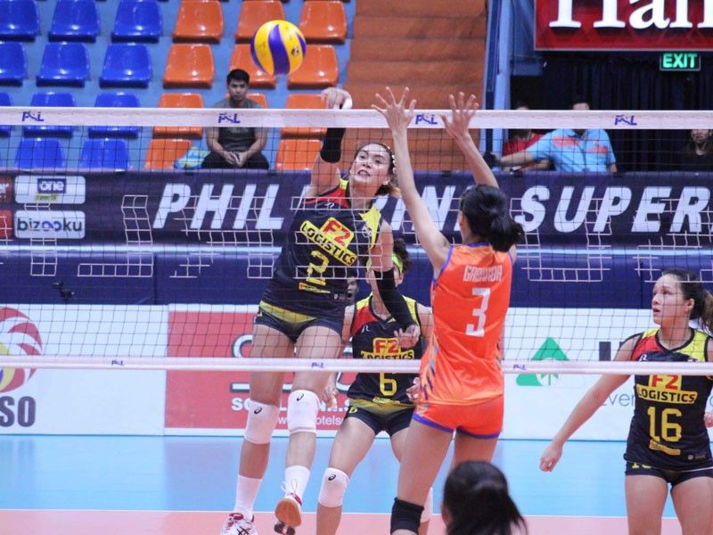 Error-prone F2 survives Generika-Ayala to stay unscathed