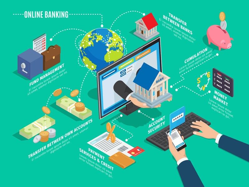 Digital Banking Policies Toward Greater Financial Inclusion 1684