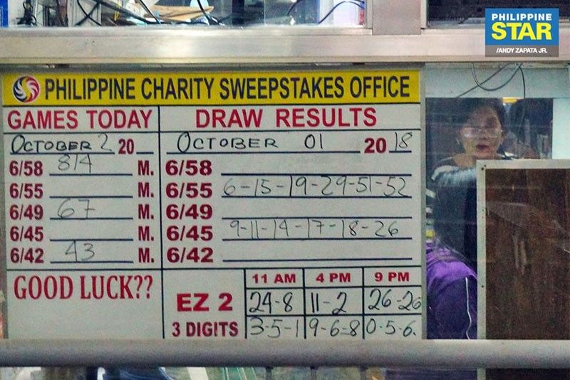 Teller steals P17,000 in lottery sales