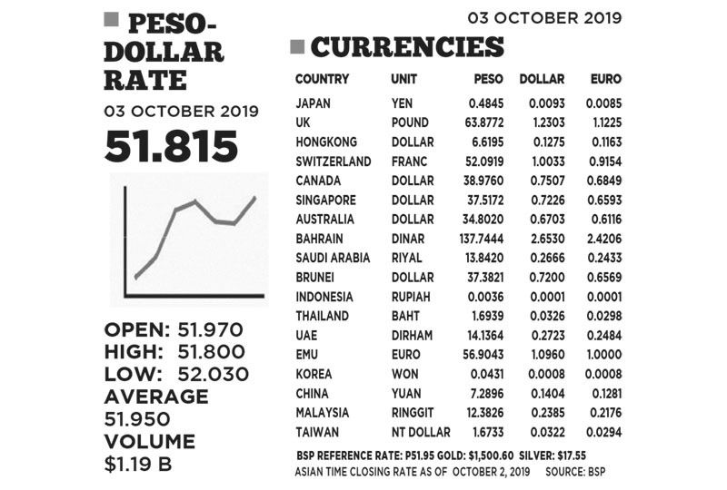 1$:51.815