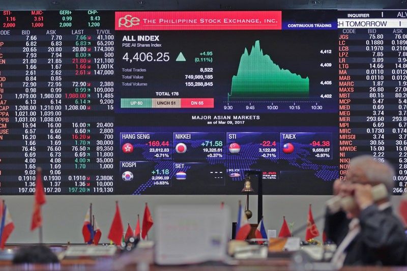 Stocks decline as investors worry over external issues