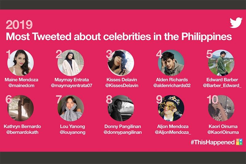 Maine Mendoza, BTS top Philippines' Twitter trends for 2019