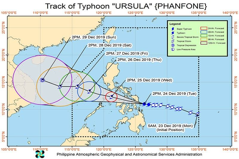 Signal No. 3 up in 7 areas as â��Ursulaâ�� makes landfall over Eastern Samar