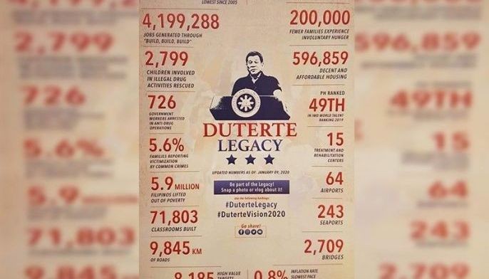 NEDA not consulted on &lsquo;Duterte Legacy&rsquo; numbers &mdash; Pernia
