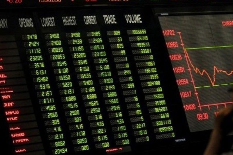 Index soars by 224 points