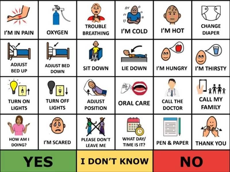 free-printable-communication-boards-for-stroke-patients-prntbl
