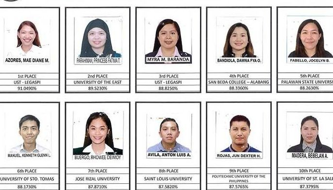 'Others' top Bar together: UST-Legazpi produces two topnotchers