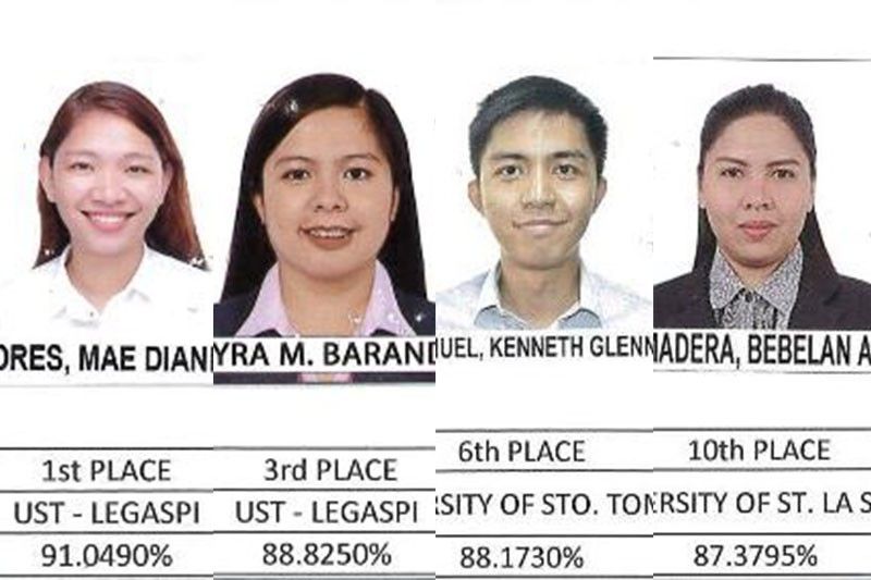 CPAs account for 4 of 2019 Bar's top 10