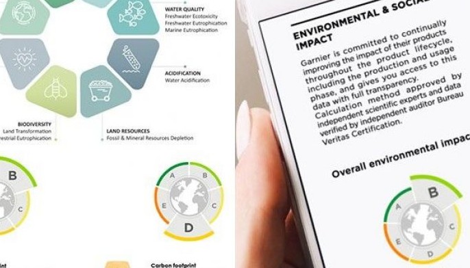 Goodbye 'whitening,' hello social impact: L'Oreal bares new eco labeling system