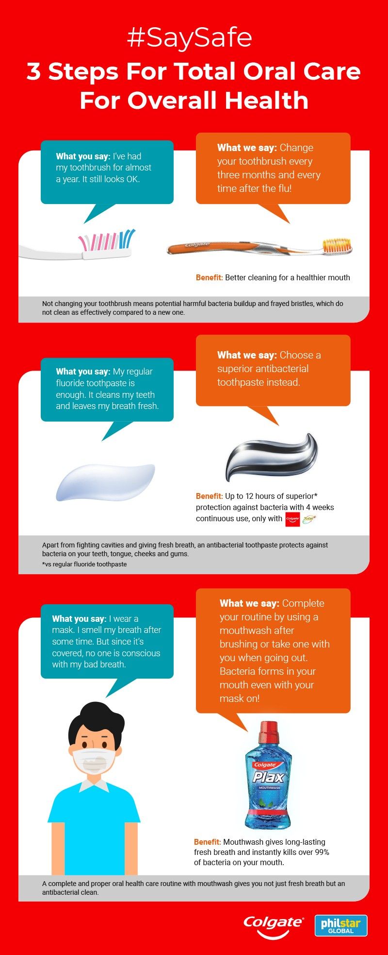 INFOGRAPHIC: Oral care tips for over all health this 2021