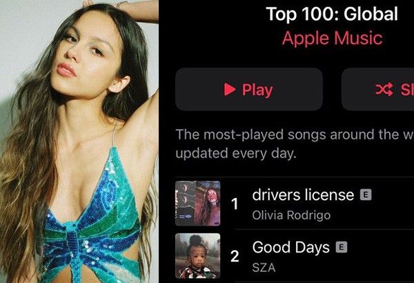 Filipina Disney star Olivia Rodrigo's song hailed as world's no.1