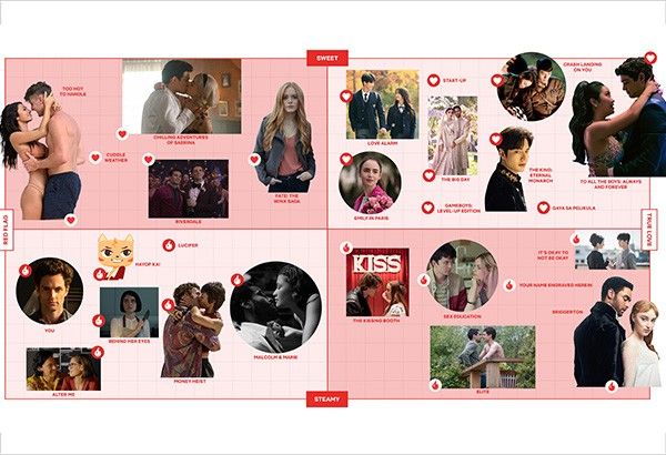 Valentine's watch list: Flicks to see under Netflix's 'kilig' category