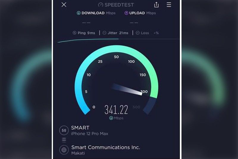 Smart Is Country'S Fastest 5G Network - Ookla | Philstar.Com