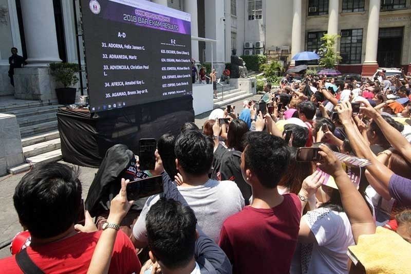 No topnotchers for 2020/21 Bar exams; SC to recognize examinees with 'exemplary performance'