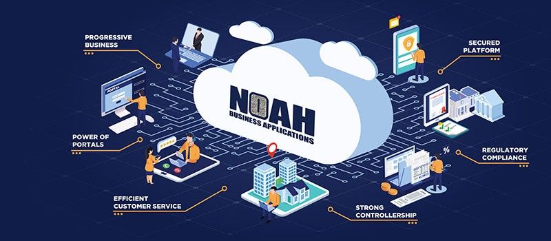 Top real estate cloud-ready software features by Noah Business Applications