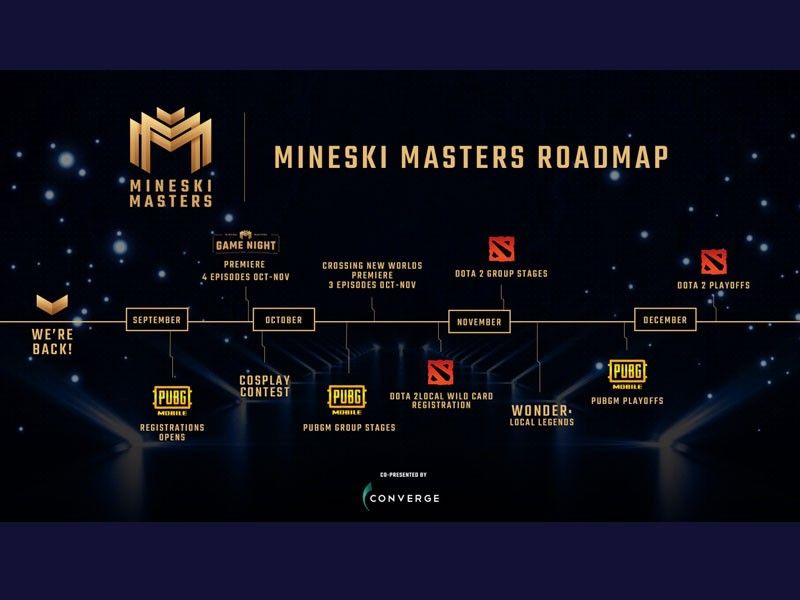 'Mineski Masters' to pit over 1,000 Dota 2, PUBG Mobile players