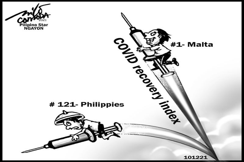EDITORYAL - Pilipinas, pinakamababa sa COVID-19 recovery index