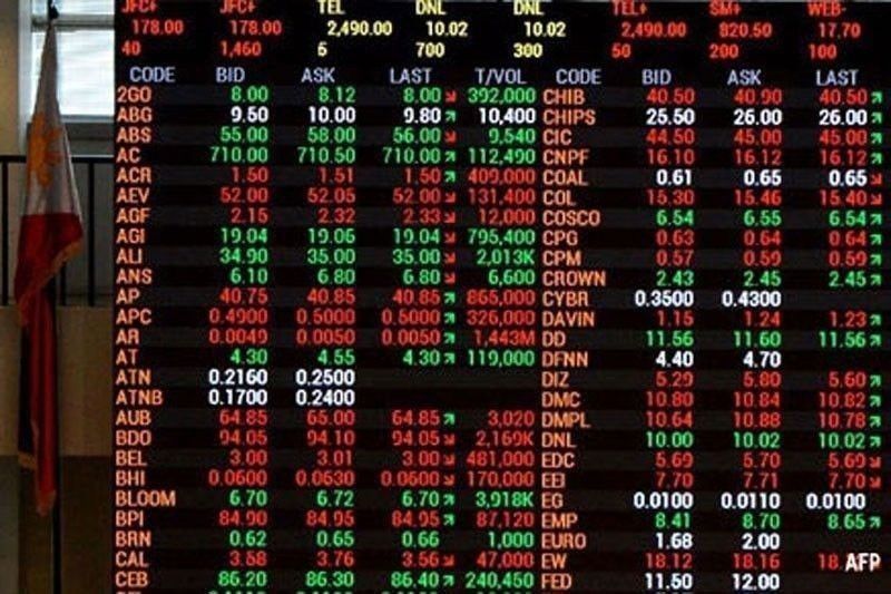 Index tracks global markets, ends in the red